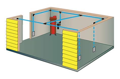 install  air compressor   garage onallcylinders