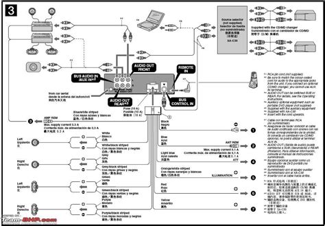 sony car stereo wiring diagram cadicians blog
