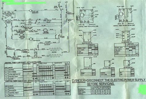 gehotpoint older style electric dryer wiring diagram