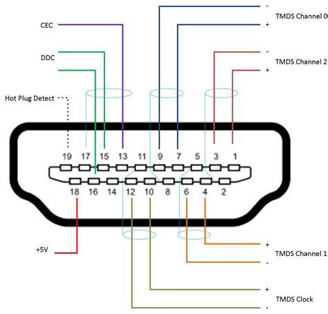 supreme rj connection diagram    control  lamp