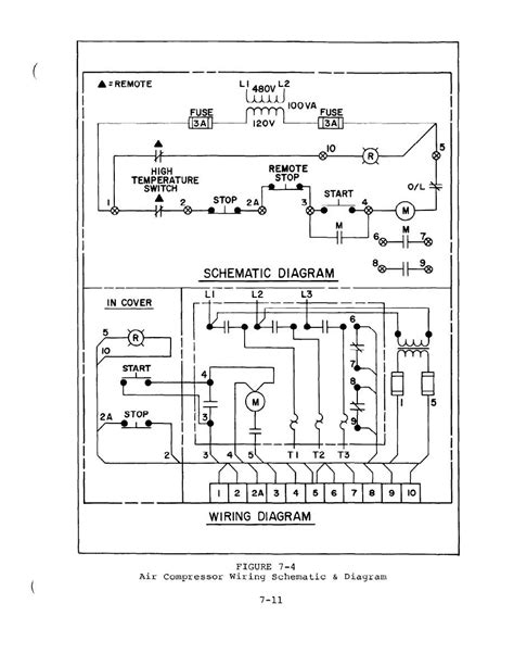 phase air compressor wiring diagram wiring diagram  schematic