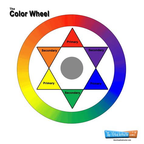 color wheel chart  teachers  students