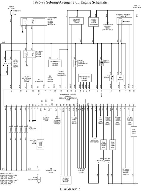 chrysler sebring wiring diagram  wiring diagram