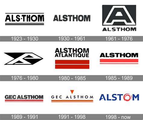 alstom logo  symbol meaning history png