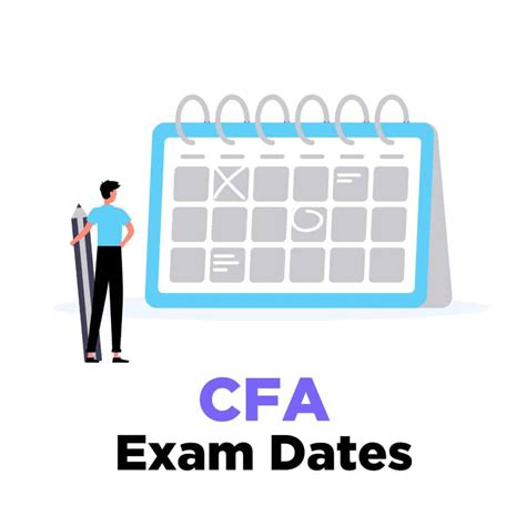 cfa  frm  certification   close call