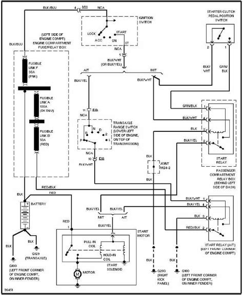 hyundai santa fe wiring schematic wiring diagram