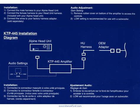 alpine ktp  wiring diagram unit