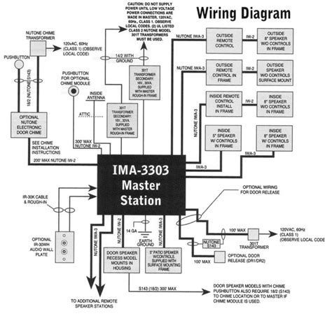 wiring diagram  nutone pfsw  ceiling fan wiring diagram pictures