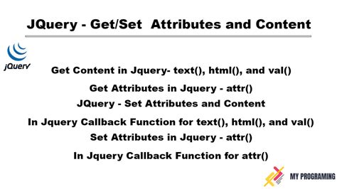 jquery getset attributes  content myprograming