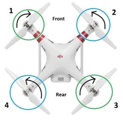 comment  quadcopter fonctionne avec des helices  des moteurs expliques drone festival