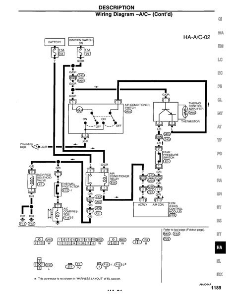 diagram hummer  wiring diagram mydiagramonline