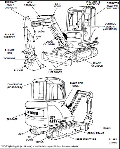 bobcat    compact excavator service manual