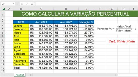 Como Calcular Coeficiente De Variação No Excel