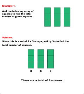 mediamaths math examples collection