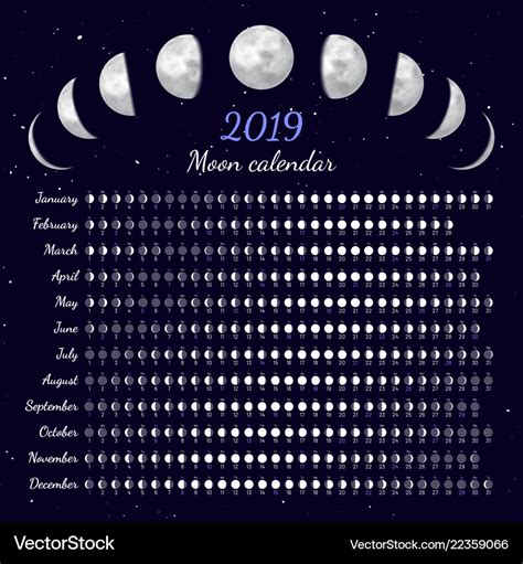 printable  moon phases calendar ubicaciondepersonascdmxgobmx