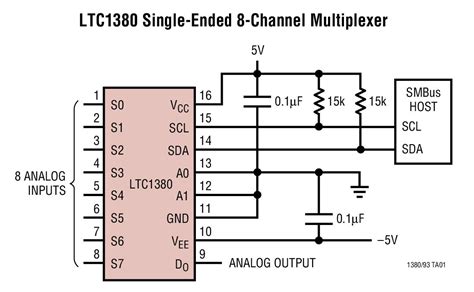 typical application  ltc single ended  channeldifferential  channel analog