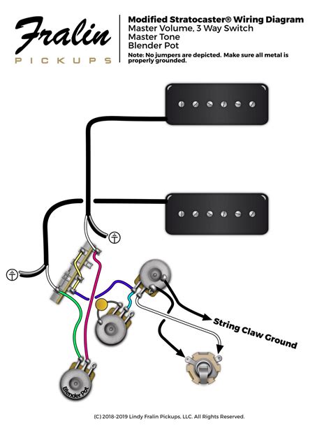soapbar p strat wiring diagram fralin pickups