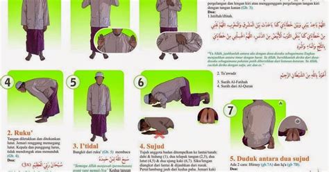 Bacaan Lengkap Shalat Wajib Tulisan Latin Serta Tata Cara