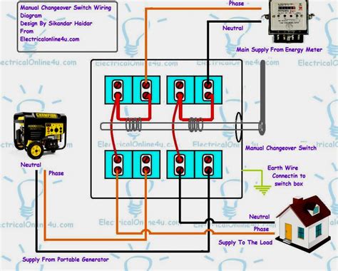 manual transfer switch wiring instructions