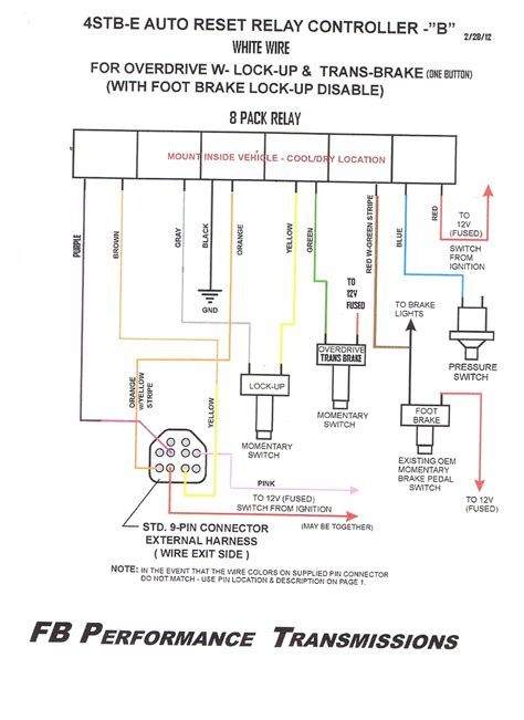brake light wiring diagram  wiring diagram