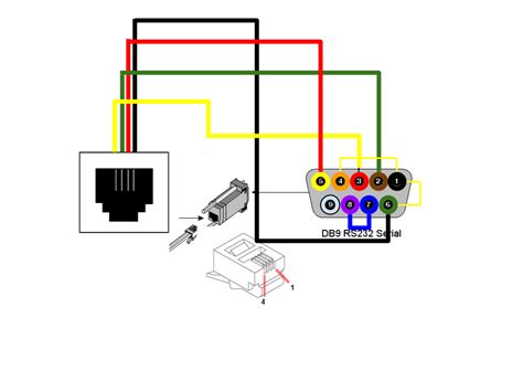 wiring pinout needed  rj  db serial