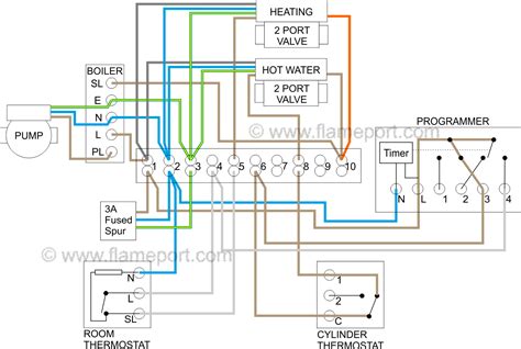 underfloor heating wiring diagram combi boiler