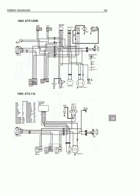 loncin  atv wiring diagram  chinese  facybulka   cc motorcycle wiring