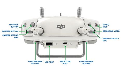 dji phantom  professional whats  dji phantom  professional  inspire  youtube