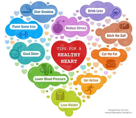 5 key steps to a healthy heart