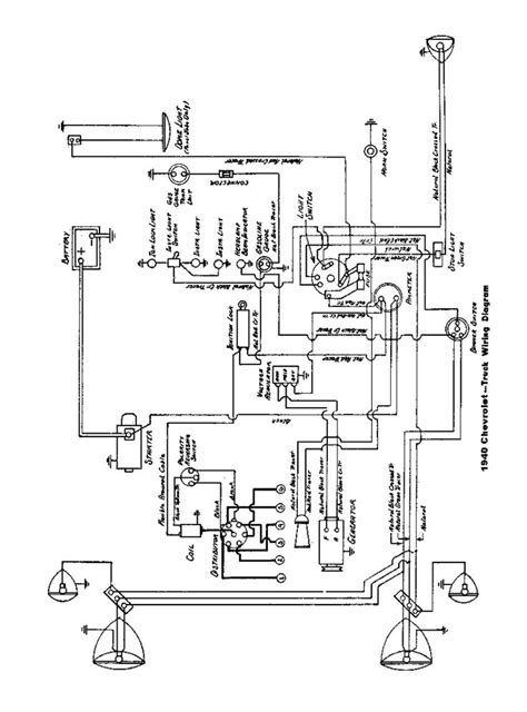 chevy truck wiring diagram chevy trucks electrical diagram chevy