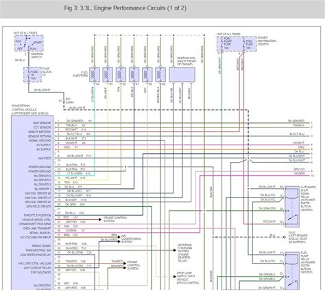 pc wiring chart