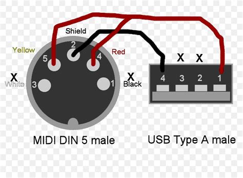 mini usb plug wiring diagram wiring system