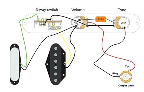 telecaster   switch diagram