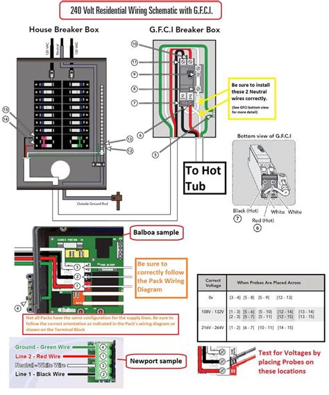 gfci plug wiring diagram
