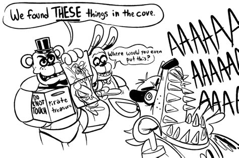 [image 843980] five nights at freddy s know your meme