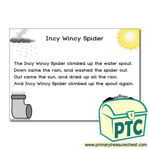 Incy Wincy Spider Nursery Rhyme Poster Primary Treasure Chest