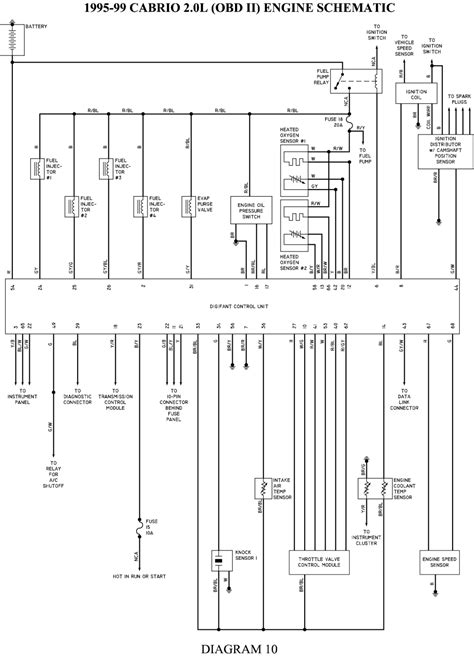 truck cap wiring diagram
