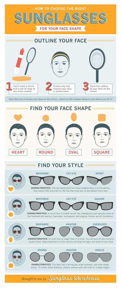 check out our new graphic how to find the best sunglasses for your