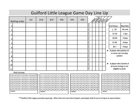 printable baseball lineup card printable world holiday