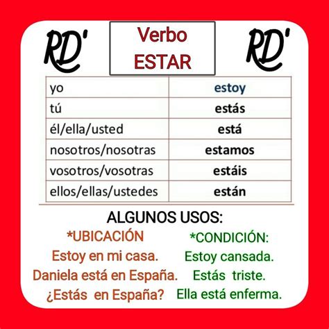 Verbo Estar Presente Del Indicativo Aprender Español Gramática