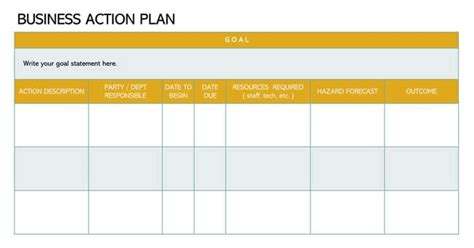 create  action plan  templates examples