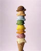 Images of Ice Cream History