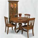 Used Dining Room Sets Images