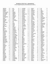 Pictures of The Academic Word List