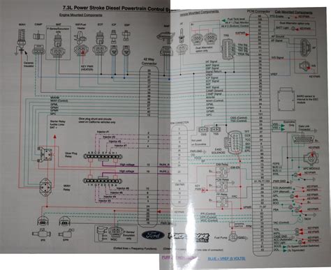 engine wiring diagram ford power stroke nation
