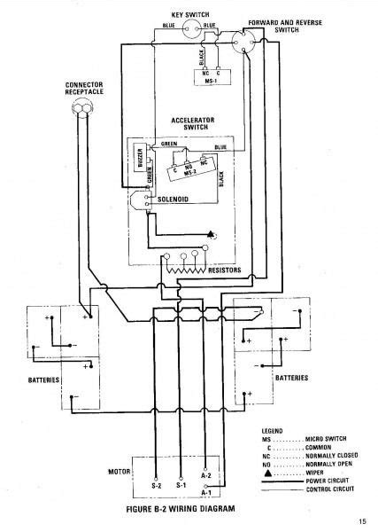 pioneer avic  wiring diagram diagram pioneer wire