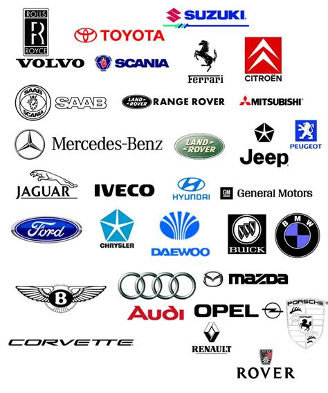 car brands logo  logo quiz pictures