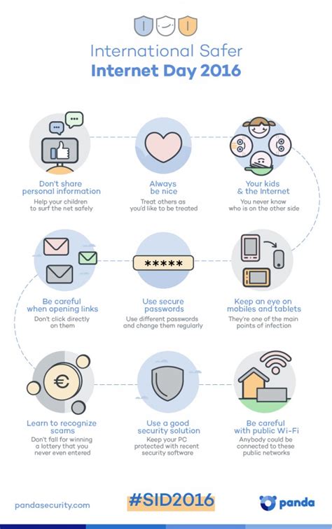 international safer internet day infographic panda security