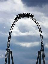 Best Roller Coasters Images