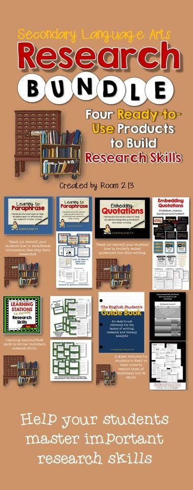 22 best research citation guides images research